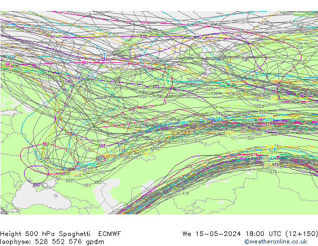 Height 500 hPa Spaghetti ECMWF mer 15.05.2024 18 UTC