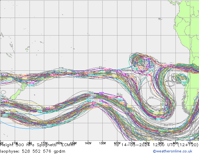 Height 500 hPa Spaghetti ECMWF Tu 14.05.2024 12 UTC
