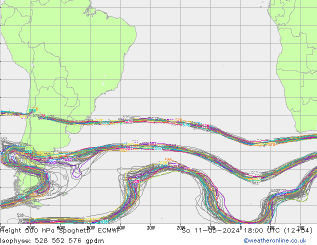 Height 500 hPa Spaghetti ECMWF Sáb 11.05.2024 18 UTC