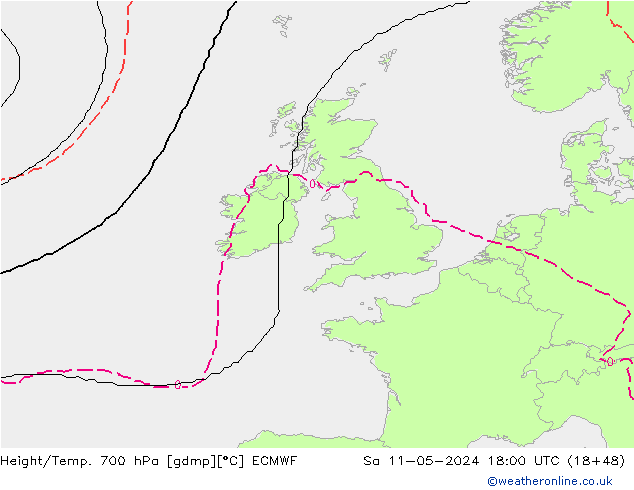 Height/Temp. 700 hPa ECMWF Sa 11.05.2024 18 UTC