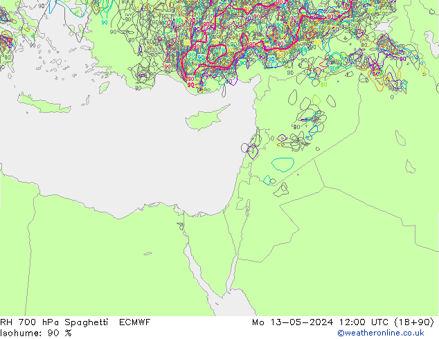 RV 700 hPa Spaghetti ECMWF ma 13.05.2024 12 UTC