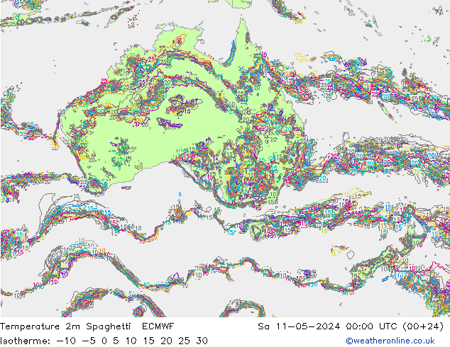 Temperature 2m Spaghetti ECMWF So 11.05.2024 00 UTC
