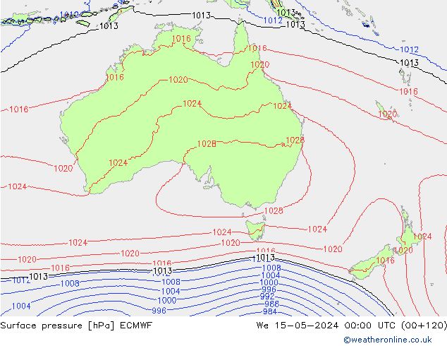 приземное давление ECMWF ср 15.05.2024 00 UTC