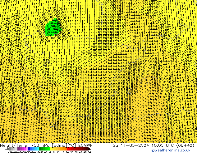 Height/Temp. 700 гПа ECMWF сб 11.05.2024 18 UTC