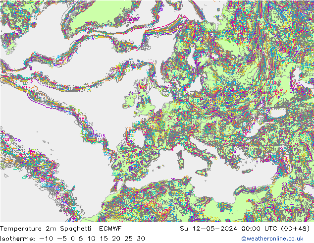 Temperatura 2m Spaghetti ECMWF Dom 12.05.2024 00 UTC