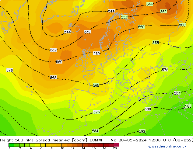 Géop. 500 hPa Spread ECMWF lun 20.05.2024 12 UTC