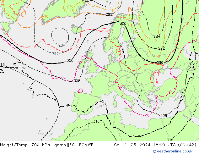 Height/Temp. 700 hPa ECMWF Sáb 11.05.2024 18 UTC