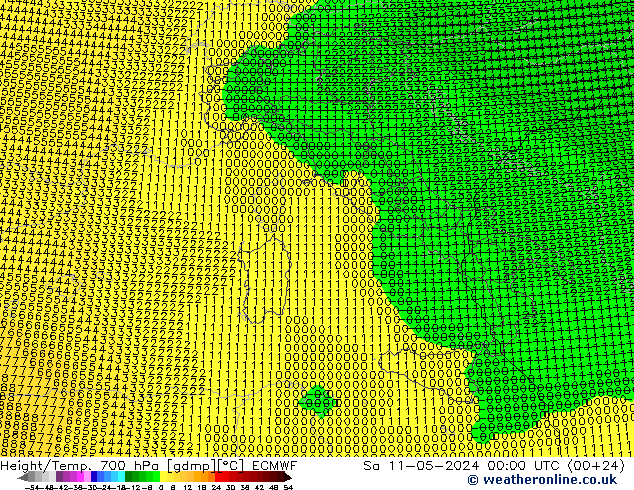 Height/Temp. 700 hPa ECMWF sab 11.05.2024 00 UTC