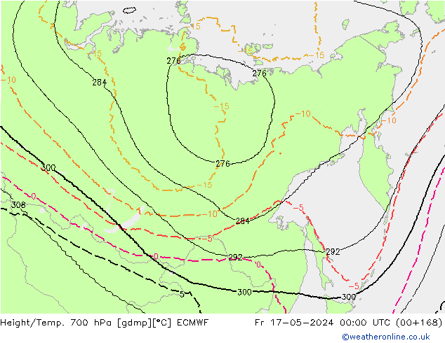Height/Temp. 700 hPa ECMWF Fr 17.05.2024 00 UTC