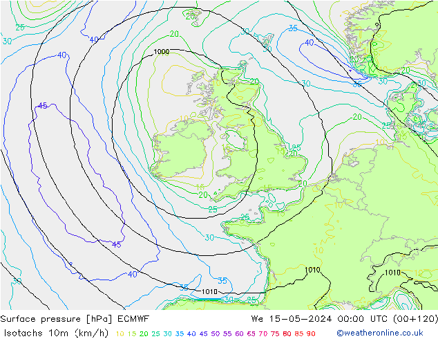 Eşrüzgar Hızları (km/sa) ECMWF Çar 15.05.2024 00 UTC