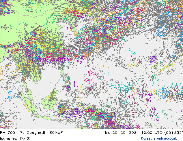 RH 700 гПа Spaghetti ECMWF пн 20.05.2024 12 UTC