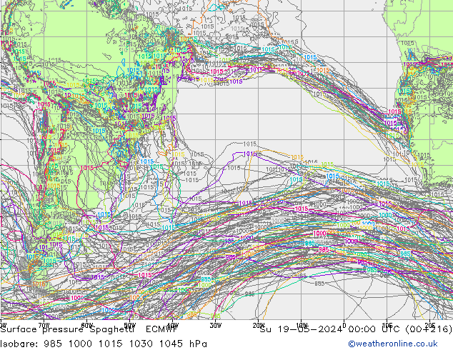 Luchtdruk op zeeniveau Spaghetti ECMWF zo 19.05.2024 00 UTC