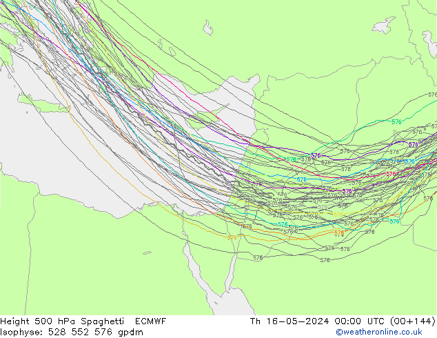 Height 500 гПа Spaghetti ECMWF чт 16.05.2024 00 UTC