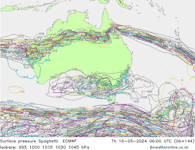 Pressione al suolo Spaghetti ECMWF gio 16.05.2024 06 UTC