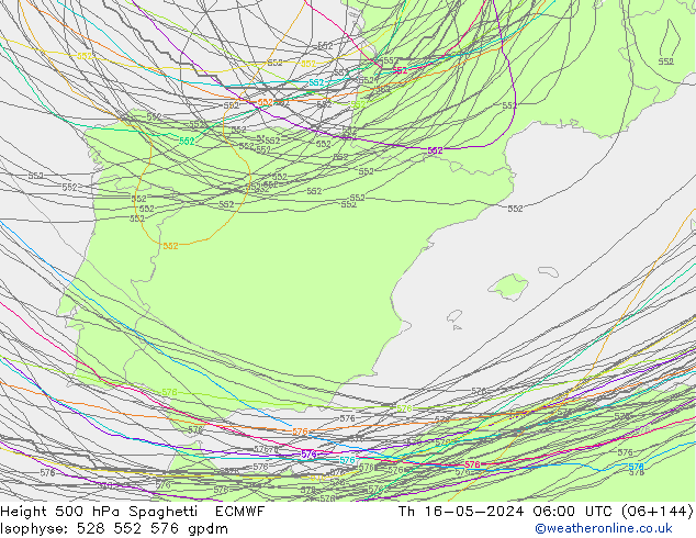 500 hPa Yüksekliği Spaghetti ECMWF Per 16.05.2024 06 UTC