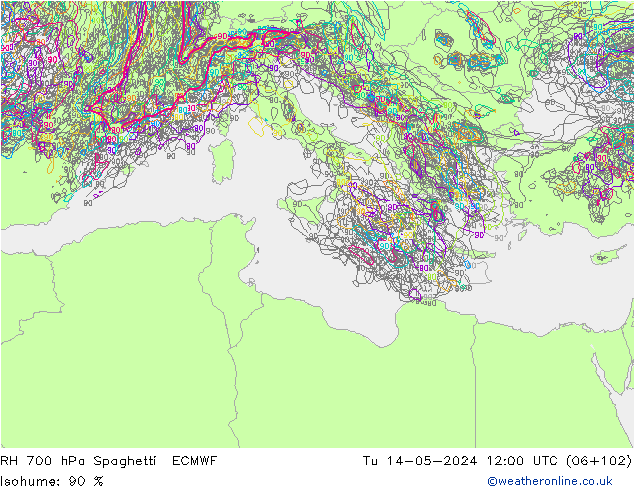 RH 700 hPa Spaghetti ECMWF  14.05.2024 12 UTC