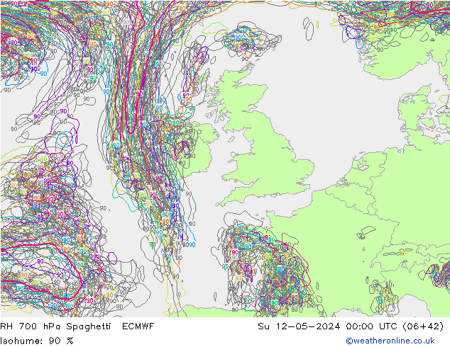 700 hPa Nispi Nem Spaghetti ECMWF Paz 12.05.2024 00 UTC