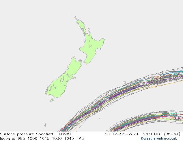     Spaghetti ECMWF  12.05.2024 12 UTC