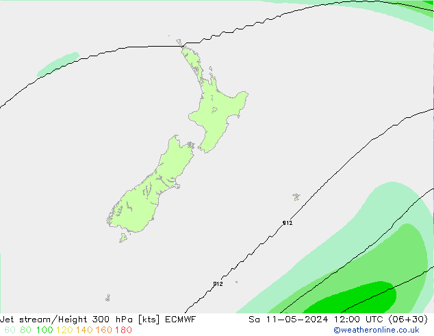 Straalstroom ECMWF za 11.05.2024 12 UTC