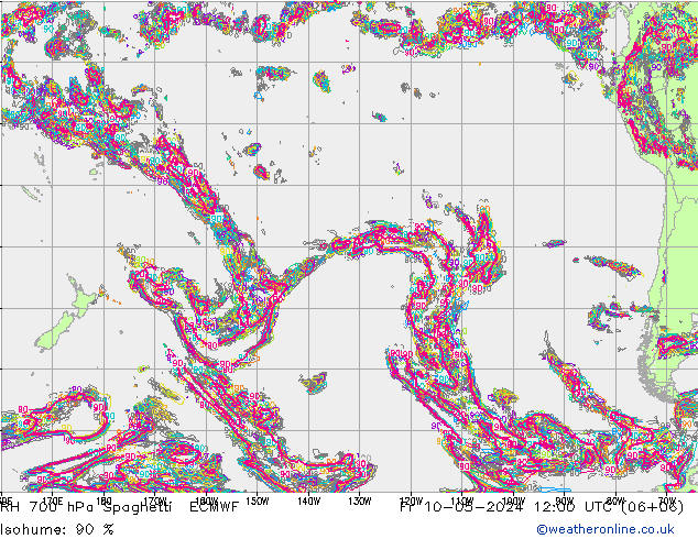 Humedad rel. 700hPa Spaghetti ECMWF vie 10.05.2024 12 UTC