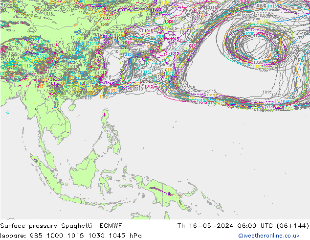 Luchtdruk op zeeniveau Spaghetti ECMWF do 16.05.2024 06 UTC