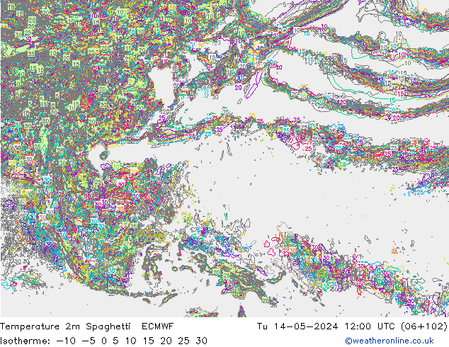 Temperature 2m Spaghetti ECMWF Tu 14.05.2024 12 UTC