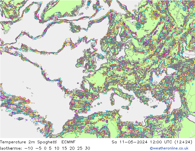 Temperature 2m Spaghetti ECMWF Sa 11.05.2024 12 UTC