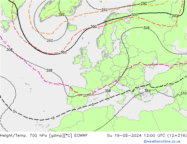 Height/Temp. 700 hPa ECMWF nie. 19.05.2024 12 UTC