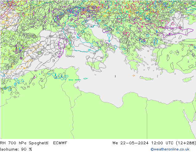 RH 700 hPa Spaghetti ECMWF We 22.05.2024 12 UTC