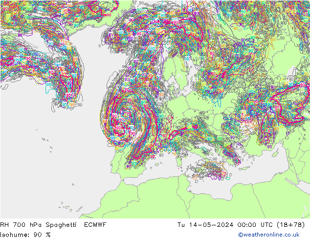 RH 700 hPa Spaghetti ECMWF Tu 14.05.2024 00 UTC