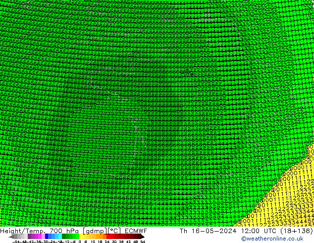 Height/Temp. 700 hPa ECMWF  16.05.2024 12 UTC