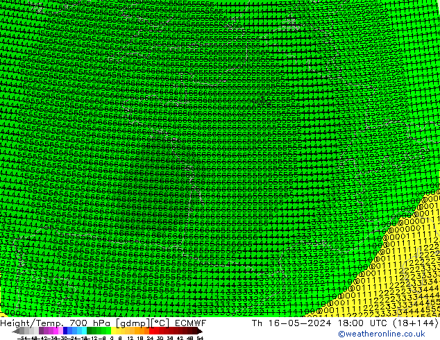 Height/Temp. 700 hPa ECMWF gio 16.05.2024 18 UTC