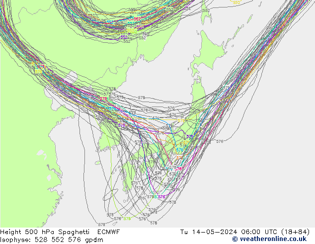 Height 500 hPa Spaghetti ECMWF mar 14.05.2024 06 UTC