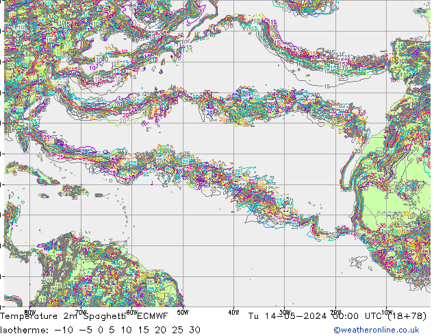 Temperature 2m Spaghetti ECMWF Tu 14.05.2024 00 UTC