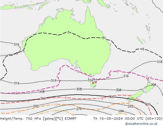 Height/Temp. 700 hPa ECMWF Čt 16.05.2024 00 UTC