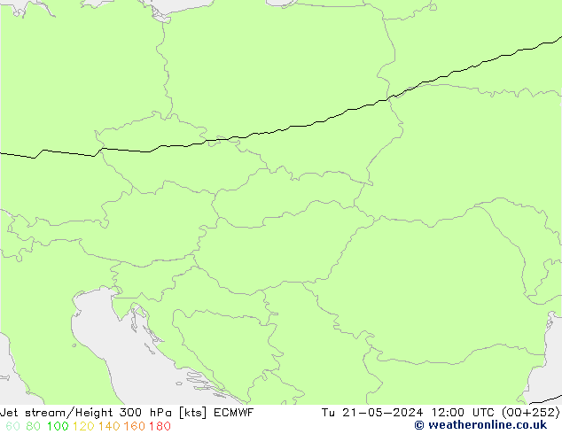Polarjet ECMWF Di 21.05.2024 12 UTC
