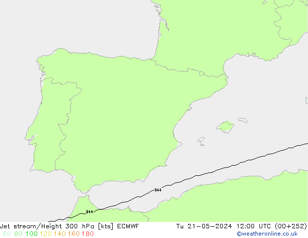 Courant-jet ECMWF mar 21.05.2024 12 UTC