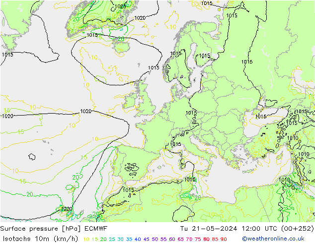 Isotachs (kph) ECMWF mar 21.05.2024 12 UTC