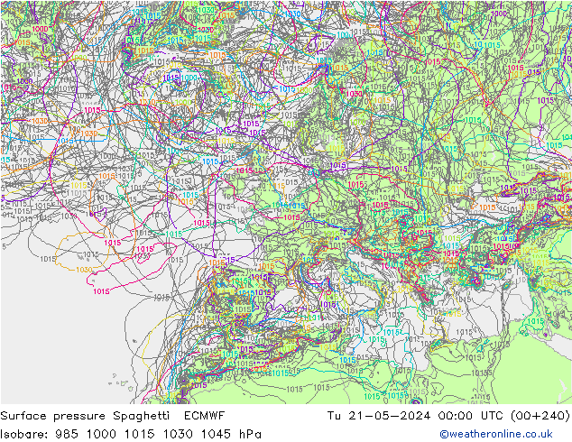 ciśnienie Spaghetti ECMWF wto. 21.05.2024 00 UTC
