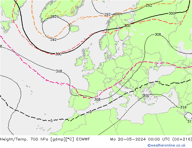 Yükseklik/Sıc. 700 hPa ECMWF Pzt 20.05.2024 00 UTC