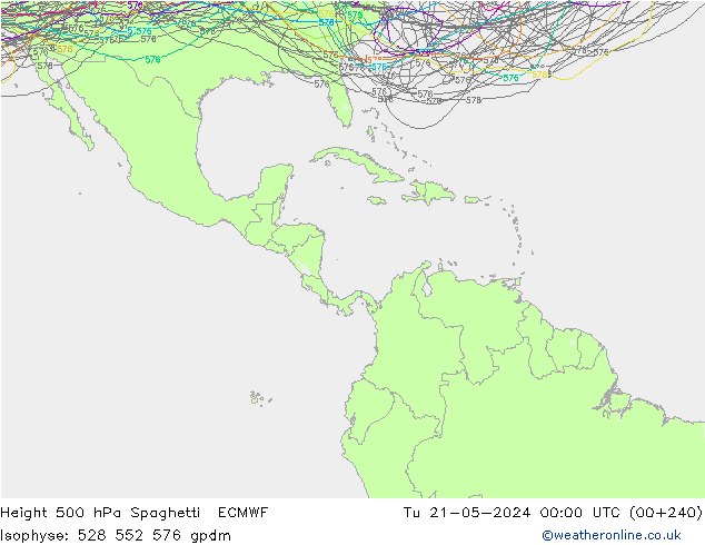 Height 500 гПа Spaghetti ECMWF вт 21.05.2024 00 UTC