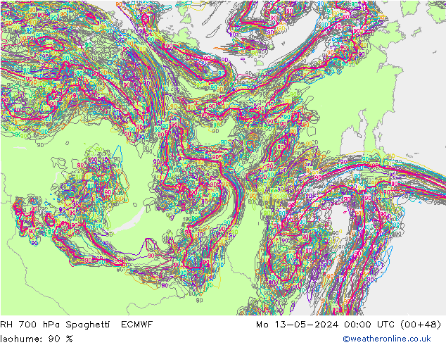700 hPa Nispi Nem Spaghetti ECMWF Pzt 13.05.2024 00 UTC