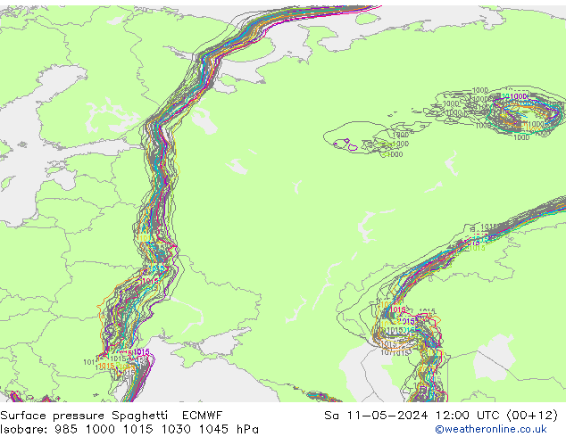 pressão do solo Spaghetti ECMWF Sáb 11.05.2024 12 UTC