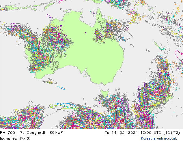 RH 700 hPa Spaghetti ECMWF Tu 14.05.2024 12 UTC