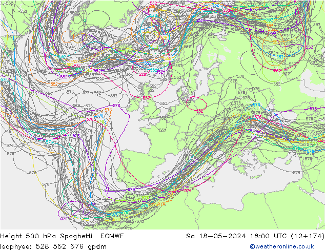 Height 500 hPa Spaghetti ECMWF Sáb 18.05.2024 18 UTC