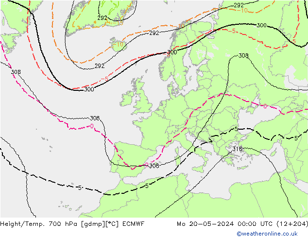 Yükseklik/Sıc. 700 hPa ECMWF Pzt 20.05.2024 00 UTC