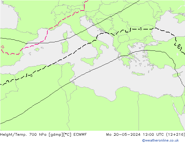 Géop./Temp. 700 hPa ECMWF lun 20.05.2024 12 UTC