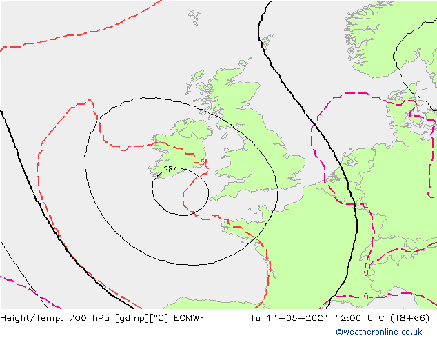 Height/Temp. 700 гПа ECMWF вт 14.05.2024 12 UTC
