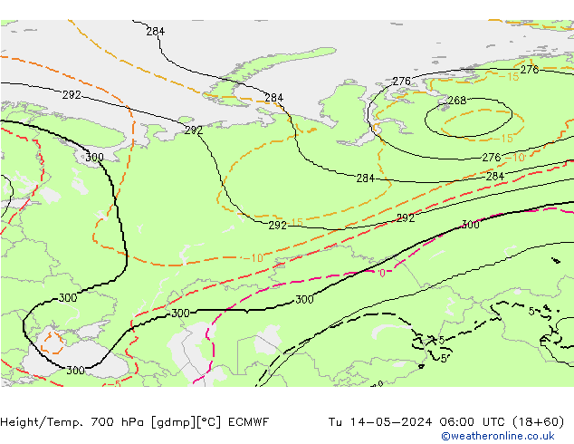 Height/Temp. 700 hPa ECMWF Di 14.05.2024 06 UTC
