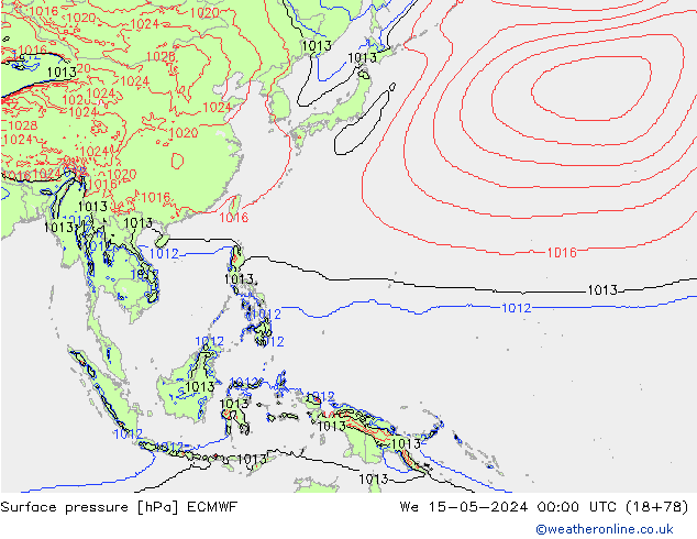 ciśnienie ECMWF śro. 15.05.2024 00 UTC